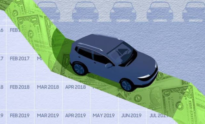 can you lease a used car